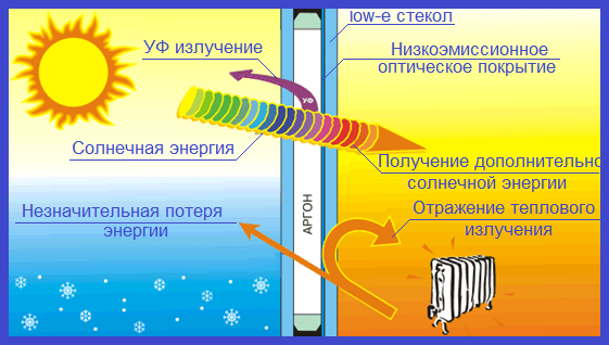 7859558a9f9575dd2c6585f80a3d57a1